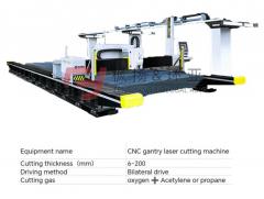 máy cắt laser, máy cắt CNC, Laser Cutting Machine, cutting machine, CNC